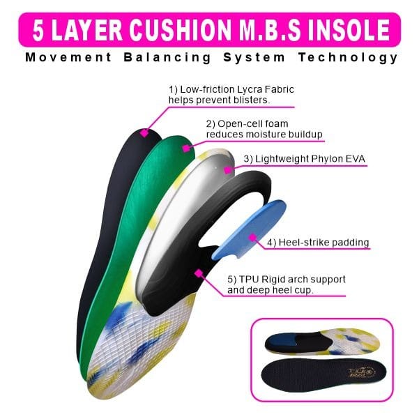 BEST FUTSAL SHOES IN MALAYSIA